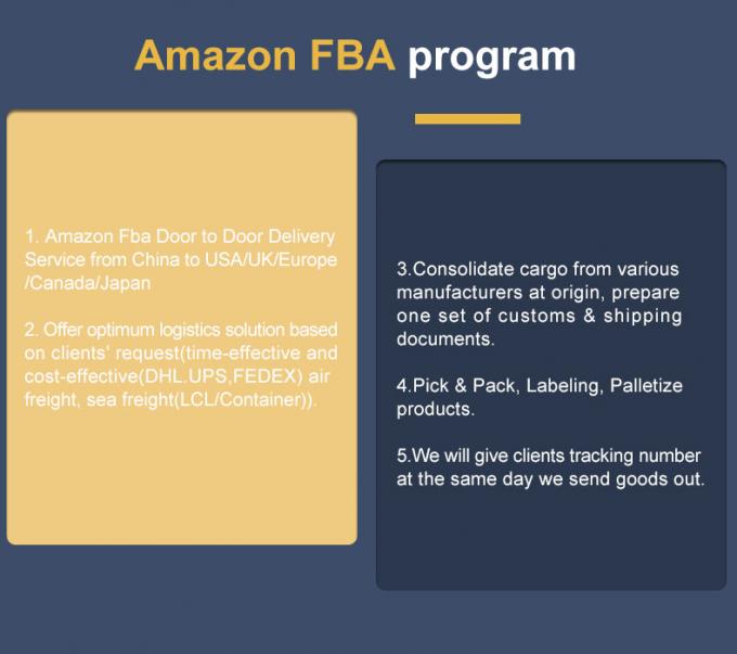 agente de envío internacional del mar 30000tons Sea Freight Door a la puerta a los E.E.U.U. Europa el Amazonas 0